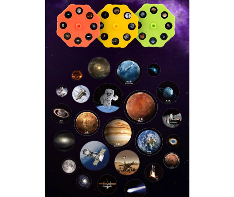 Sistema Solar Ciência Ciência Galeria Astronômica Galeria Astronômica Projetor Modelo Kit Espaço Planeta Céu Projetor de Brinquedos Rotativos Brinquedos Educativos Presentes Infantis