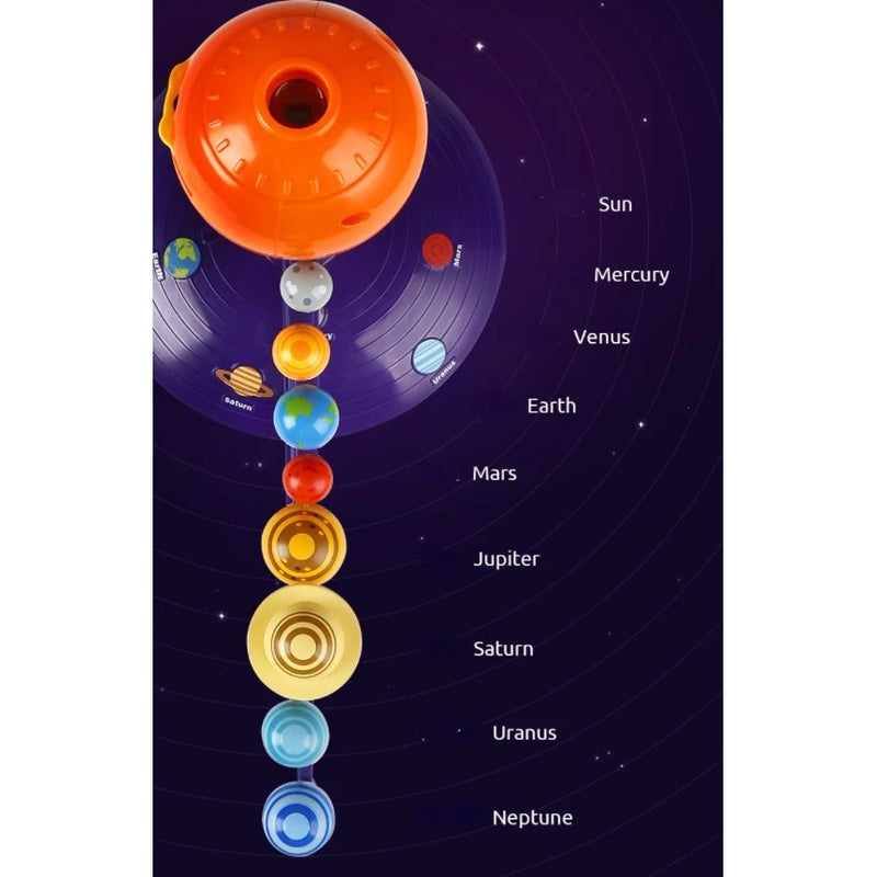 Sistema Solar Ciência Ciência Galeria Astronômica Galeria Astronômica Projetor Modelo Kit Espaço Planeta Céu Projetor de Brinquedos Rotativos Brinquedos Educativos Presentes Infantis